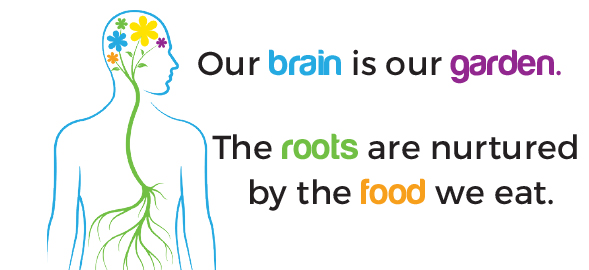 The brain is our garden